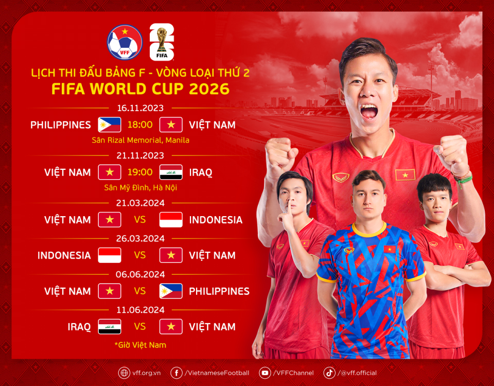 Lịch thi đấu bảng F - Vòng loại thứ hai khu vực châu Á World Cup 2026. (Ảnh: VFF)