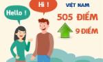 Mức độ thông thạo tiếng Anh của người Việt Nam xếp thứ 7 châu Á