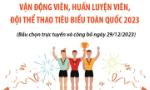 Vận động viên, huấn luyện viên, đội thể thao tiêu biểu toàn quốc 2023