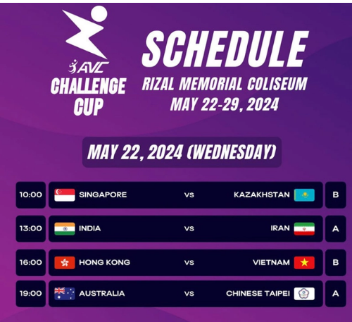 Lịch thi đấu bóng chuyền ở AVC Challenge Cup 2024 hôm 22-5.