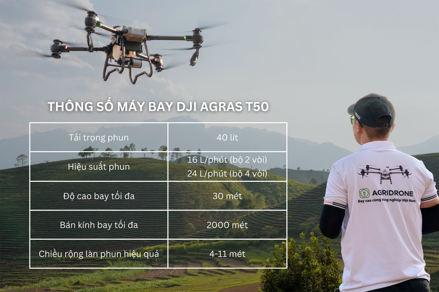 Những thông số của máy bay T50 phù hợp với việc phun cây ăn quả. Ảnh: AgriDrone.