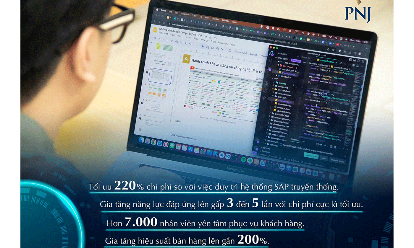 PNJ sáng tạo và đổi mới công nghệ.