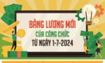 Bảng lương của công chức từ ngày 1-7-2024