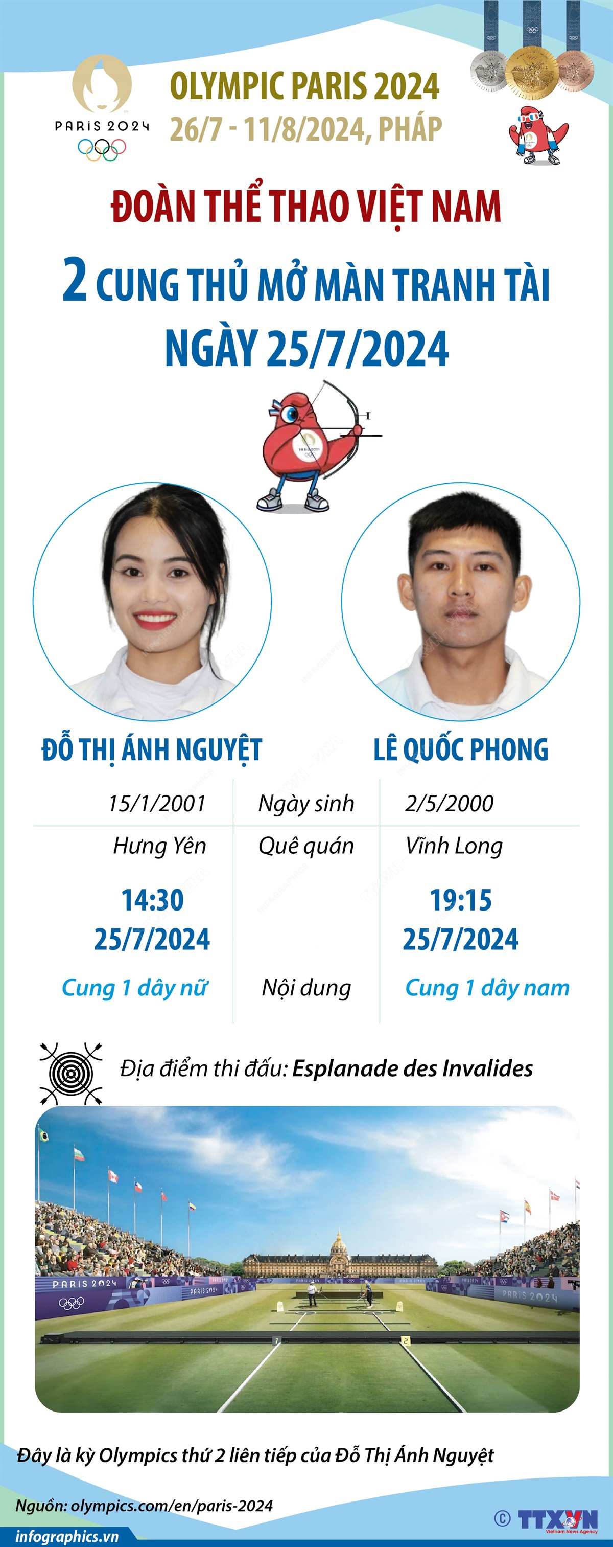 Ngày 25-7-2024: Hai cung thủ Việt Nam mở màn tranh tài tại Olympic Paris 2024