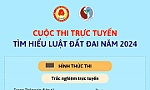 Hưởng ứng Cuộc thi trực tuyến tìm hiểu Luật Đất đai năm 2024