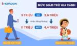 Bộ Tài chính: Chưa đến lúc điều chỉnh giảm trừ gia cảnh