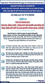 Tiêu chí đánh giá cán bộ, công chức, viên chức để thực hiện sắp xếp, giải quyết chế độ