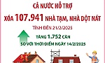 Cả nước hỗ trợ xóa 107.941 nhà tạm, nhà dột nát