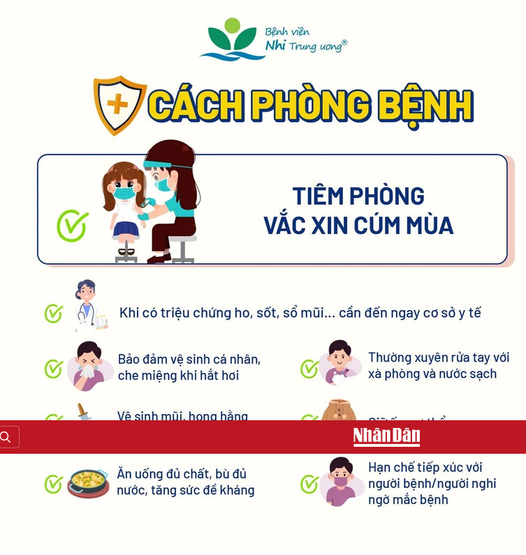 Khuyến cáo của Bệnh viện Nhi Trung ương.