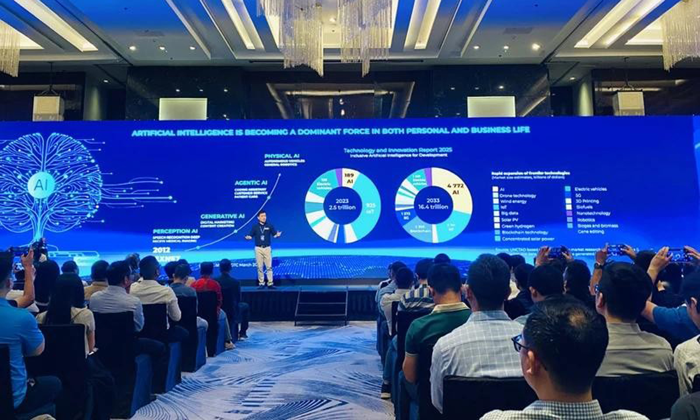 Digital technology development aligned with sustainable green transformation
