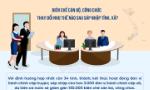 Biên chế cán bộ, công chức thay đổi như thế nào sau sáp nhập tỉnh, xã