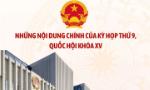 Những nội dung chính của Kỳ họp thứ 9, Quốc hội khóa XV