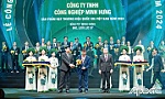 Bài 2: Xây dựng hình ảnh
