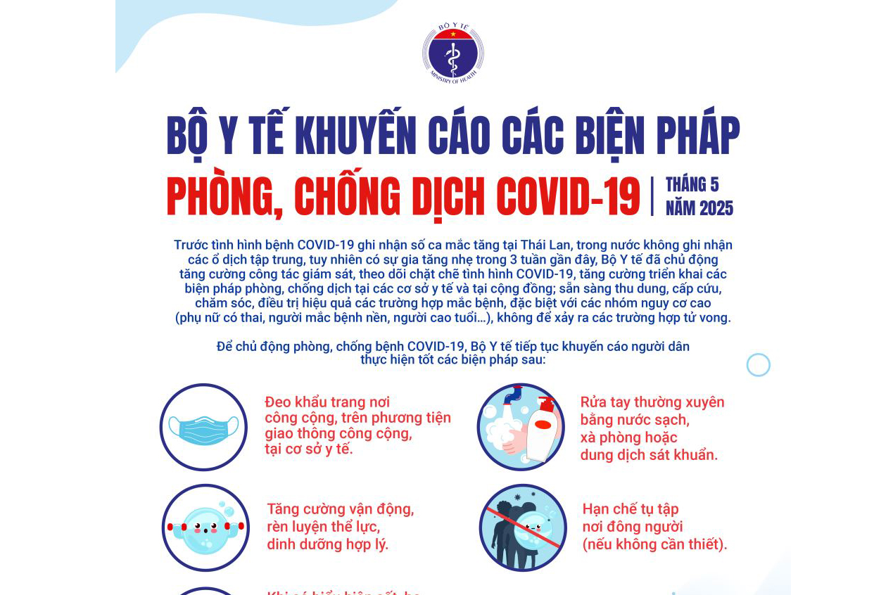 Bộ Y tế khuyến cáo người dân đeo khẩu trang nơi công cộng để phòng COVID-19