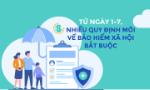 Từ ngày 1-7, nhiều quy định mới về bảo hiểm xã hội bắt buộc