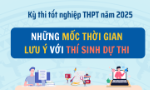Những mốc thời gian lưu ý đối với thí sinh dự thi Kỳ thi tốt nghiệp THPT năm 2025