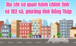 Địa chỉ cơ quan hành chính của 102 xã, phường tỉnh Đồng Tháp