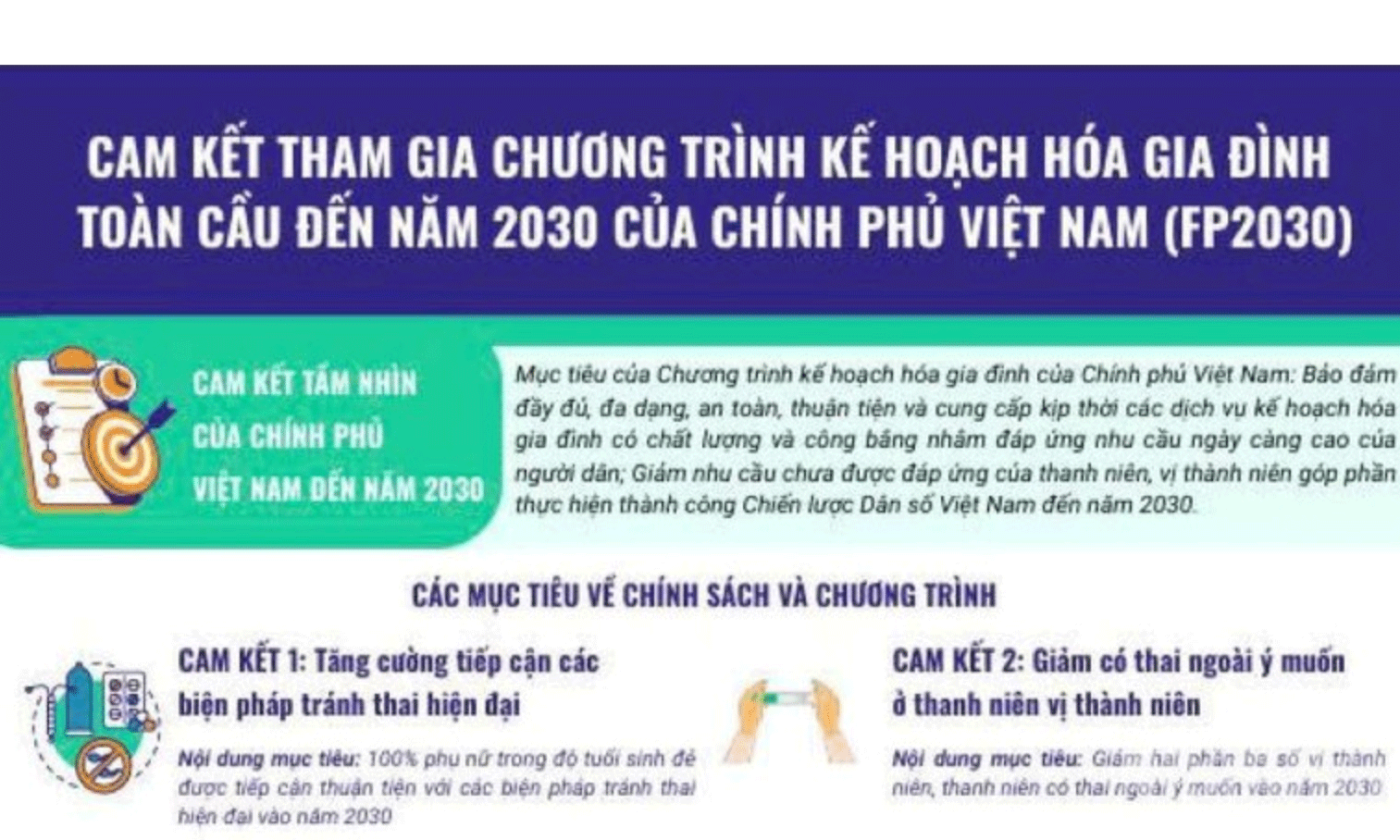 Ảnh chụp lại màn hình bản cam kết.