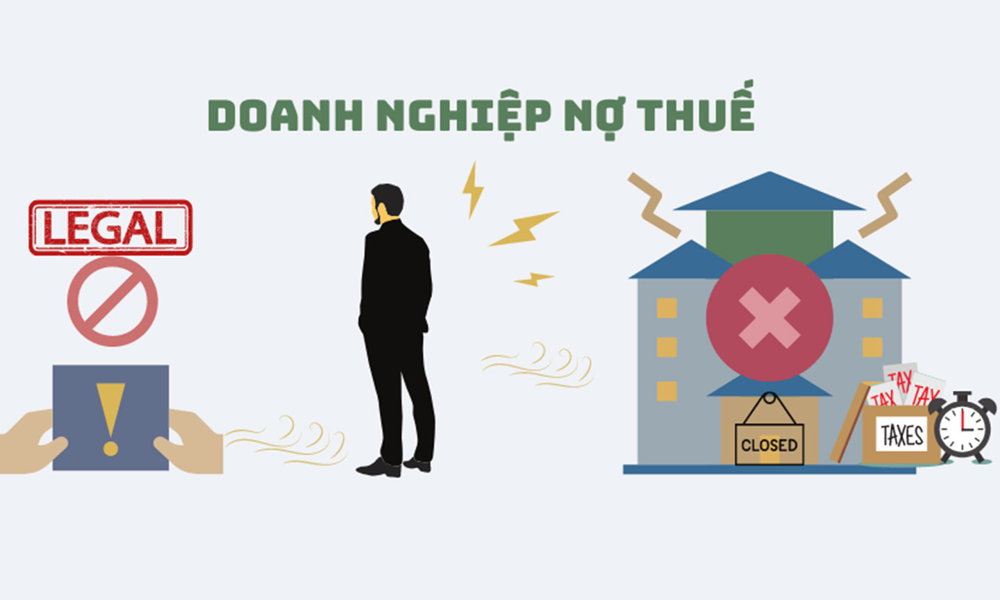 Cách kiểm tra doanh nghiệp có nợ thuế hay không nhanh và chính xác